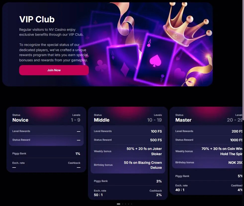 VIP-klubben hos NV Casino med statusene Novice, Middle og Master
